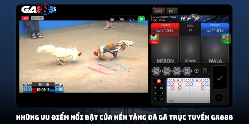 Những ưu điểm nổi bật của nền tảng đá gà trực tuyến GA888