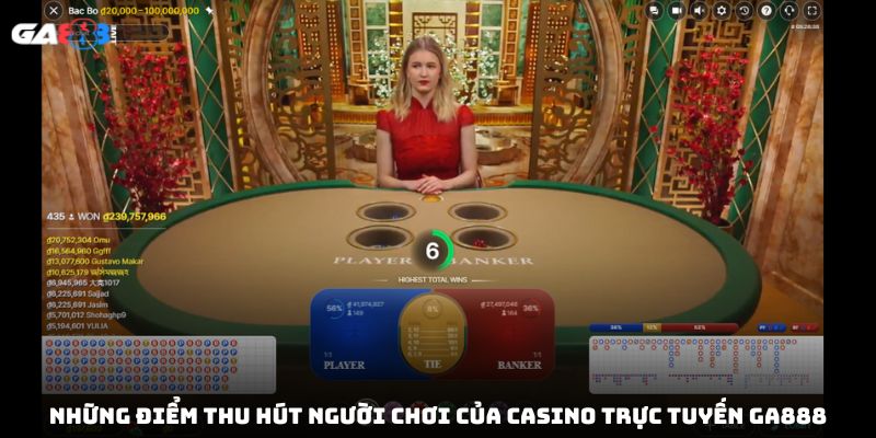 Những điểm thu hút người chơi của casino trực tuyến GA888